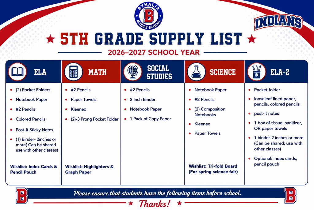 Grade 5