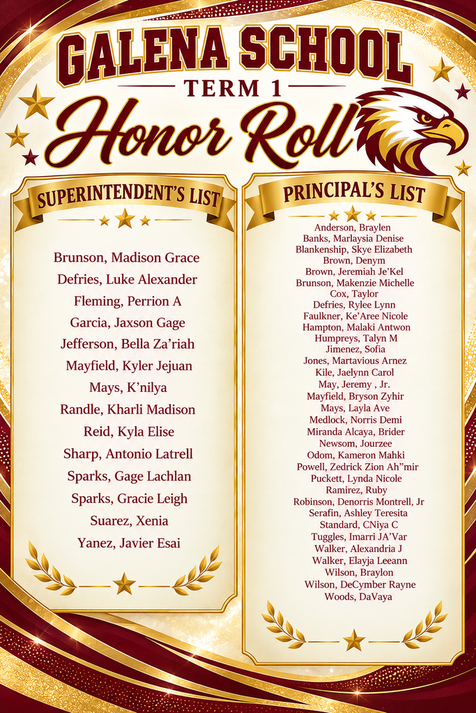 Term 1 Honor Roll