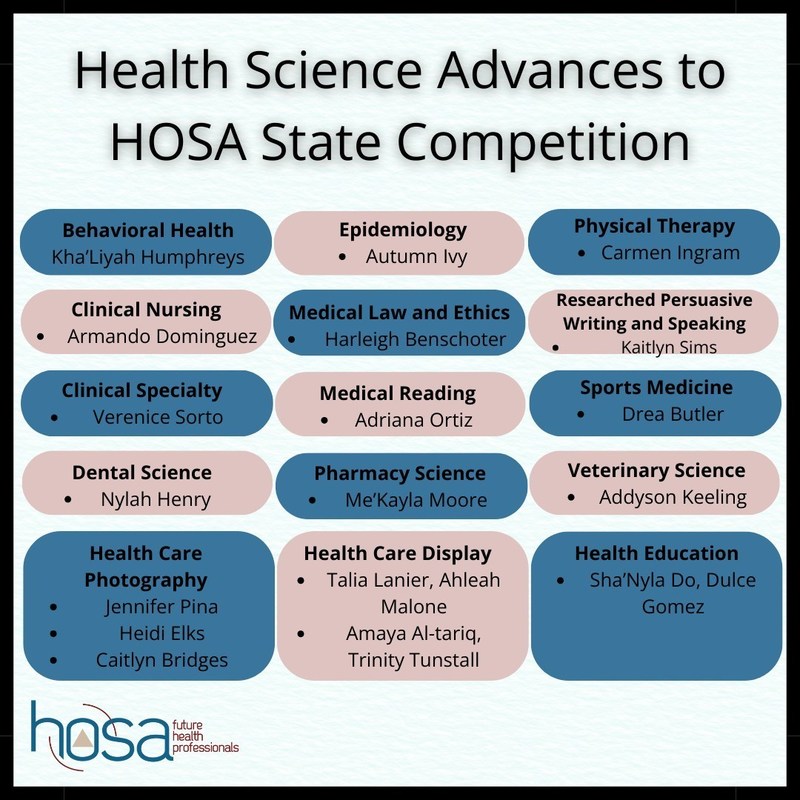 HOSA students advance to state