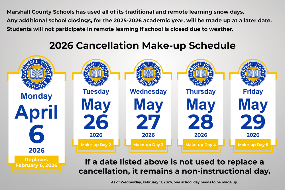 Marshall County Schools has used all of its traditional and remote learning snow days. Any additional school closings, for the 2025-2026 academic year, will be made up at a later date. This means students will not participate in remote learning if school is closed due to weather. As of today, Wednesday, February 11, 2026, one school day needs to be made up. If a date listed is not used to replace a cancellation, it remains a non-instructional day. 