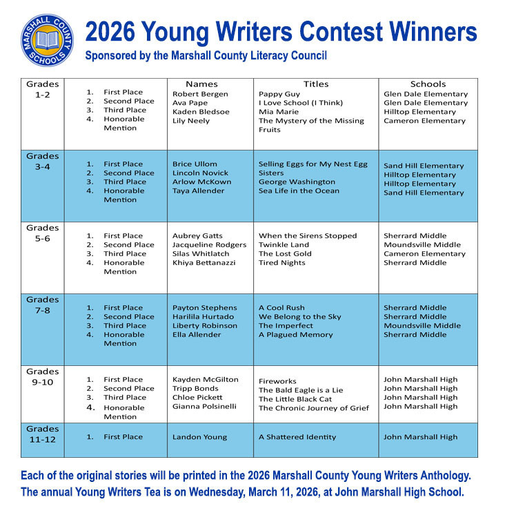 2026 Young Writers Winners List