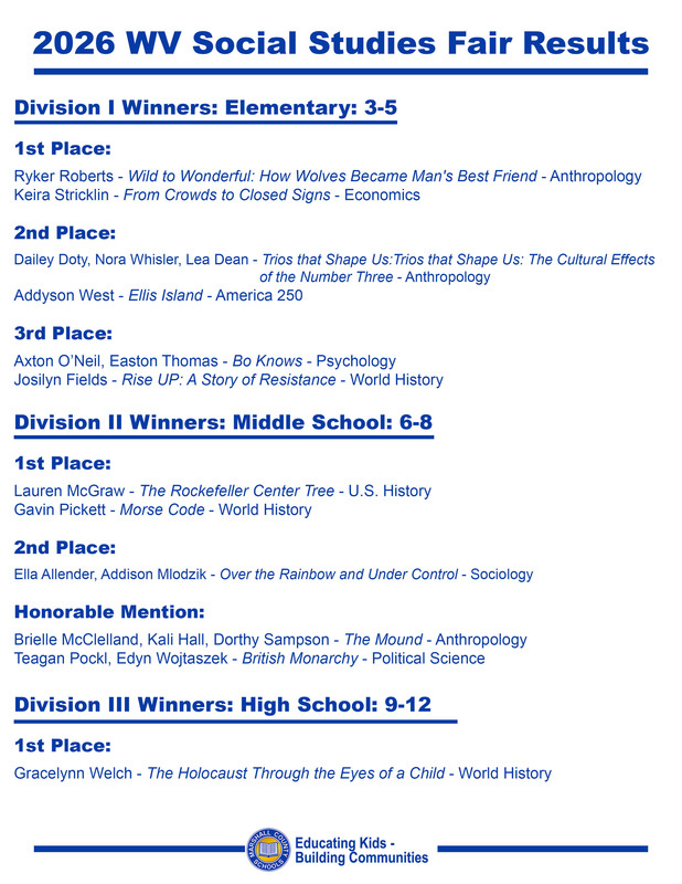 2026 WVSSSF Results