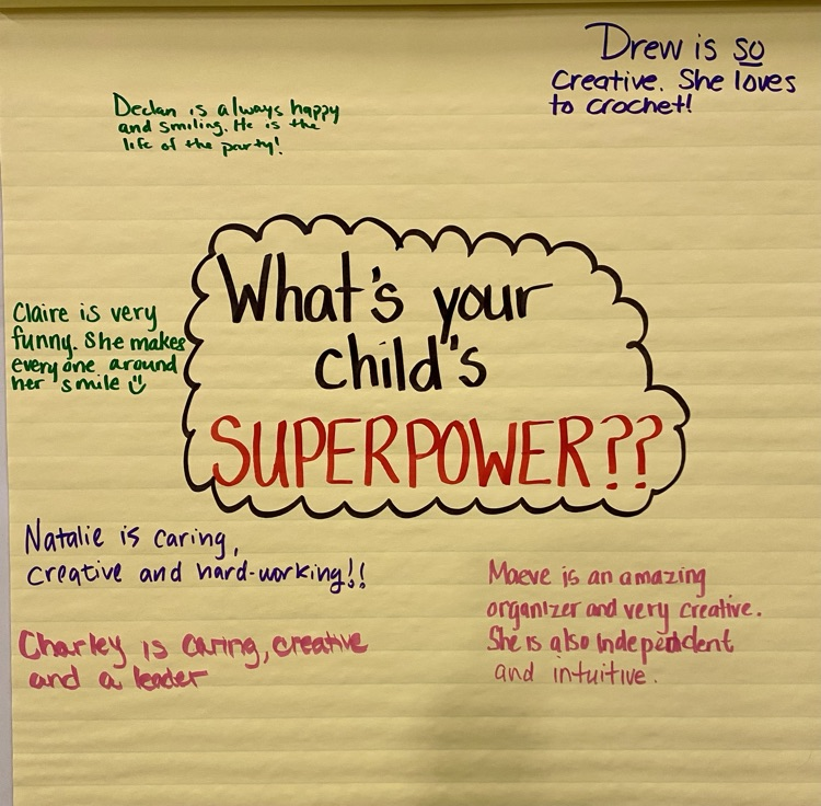 superpowers written on yellow paper