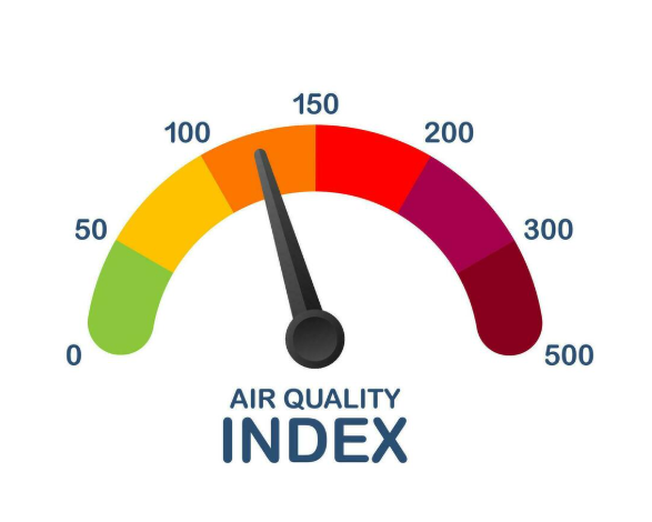 Air Quality