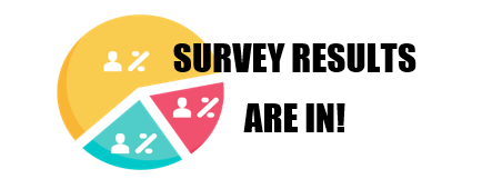 Survey Results are in
