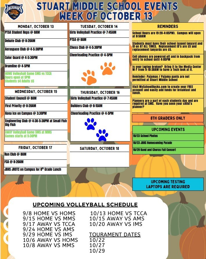 SMS Weekly
