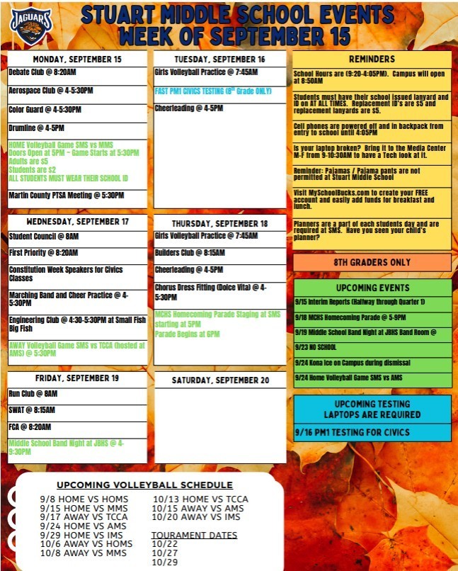 SMS Weekly