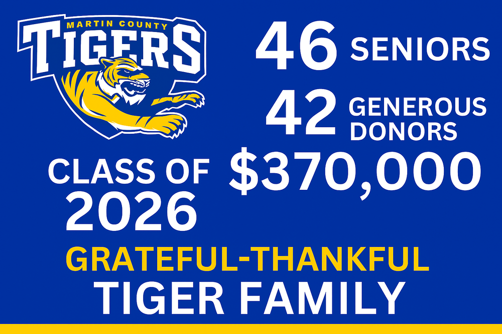 Class of 2026 Scholarship Facts
