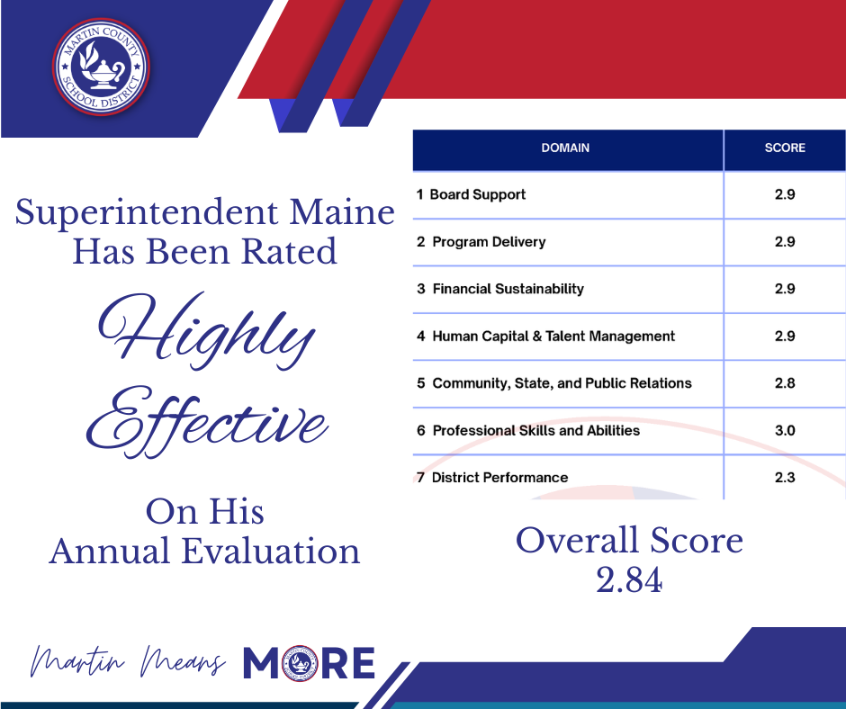 Supt Maine Eval
