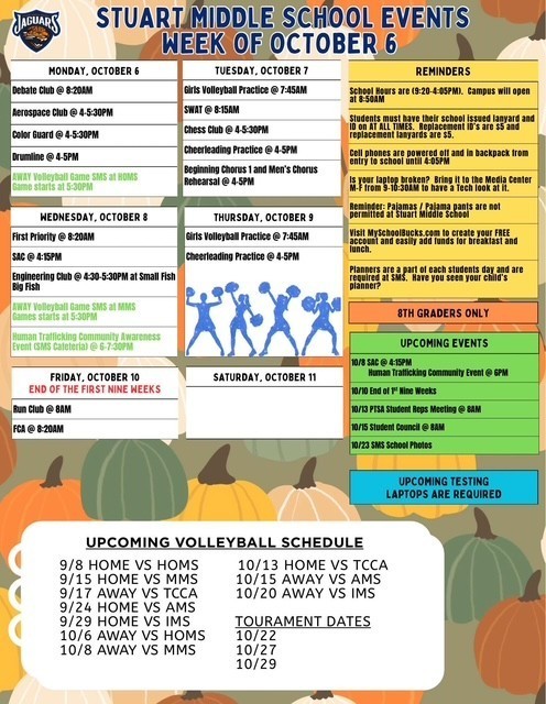 SMS Weekly