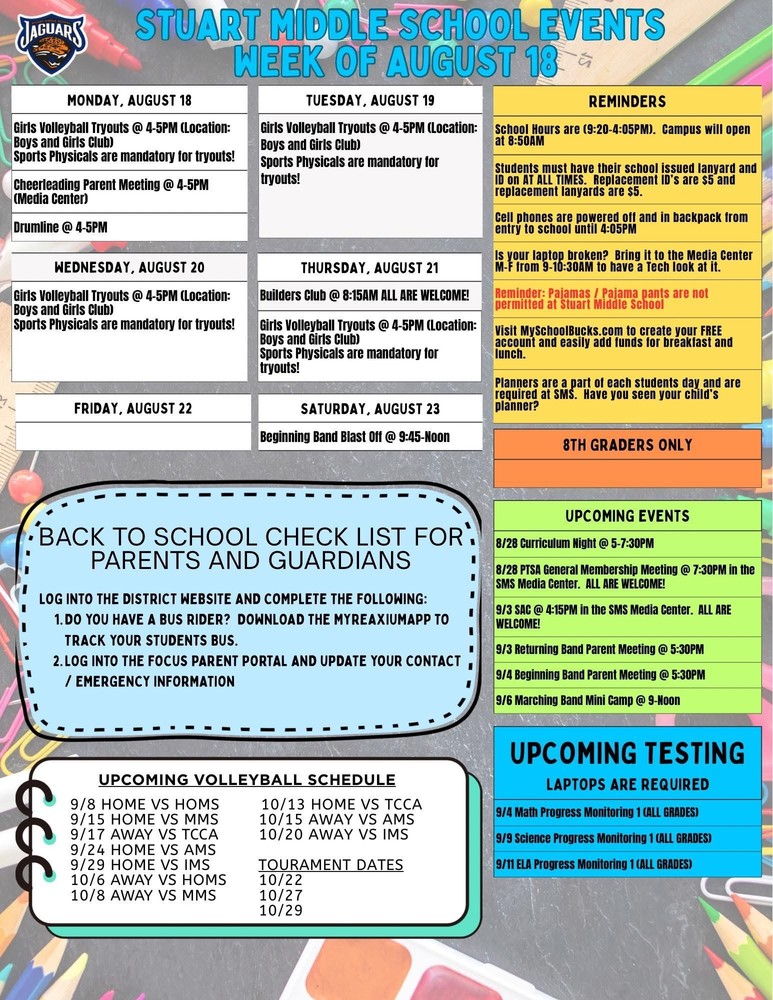 SMS Weekly