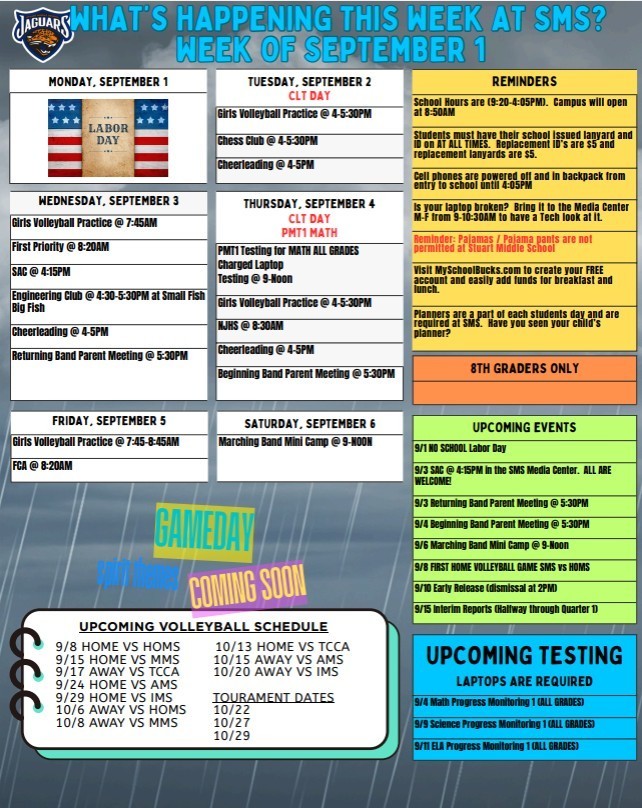 SMS Weekly