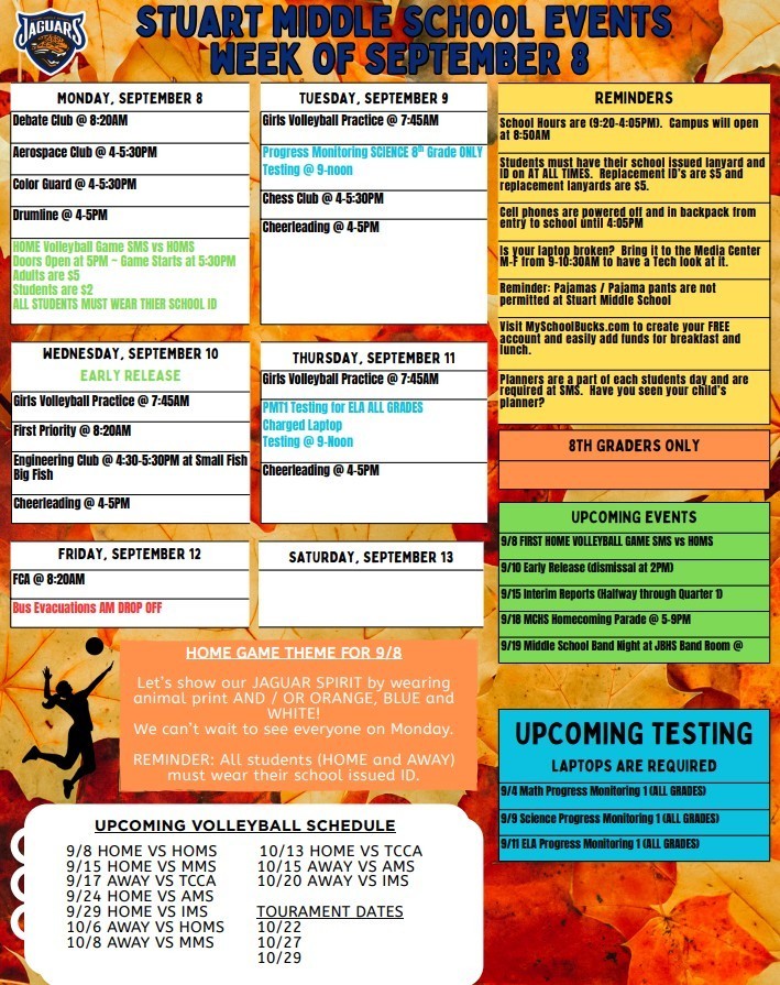SMS Weekly