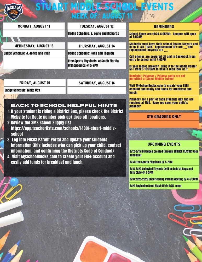 SMS Weekly