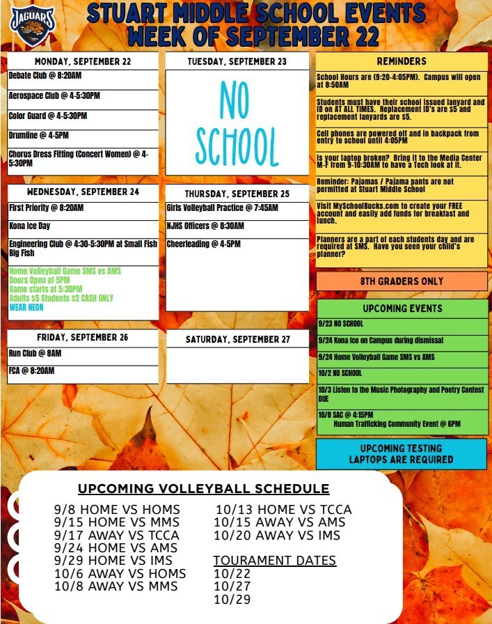 SMS Weekly