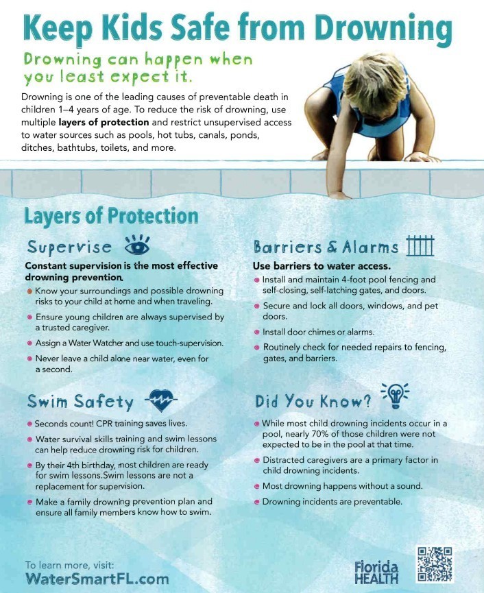 WaterSmart Florida 