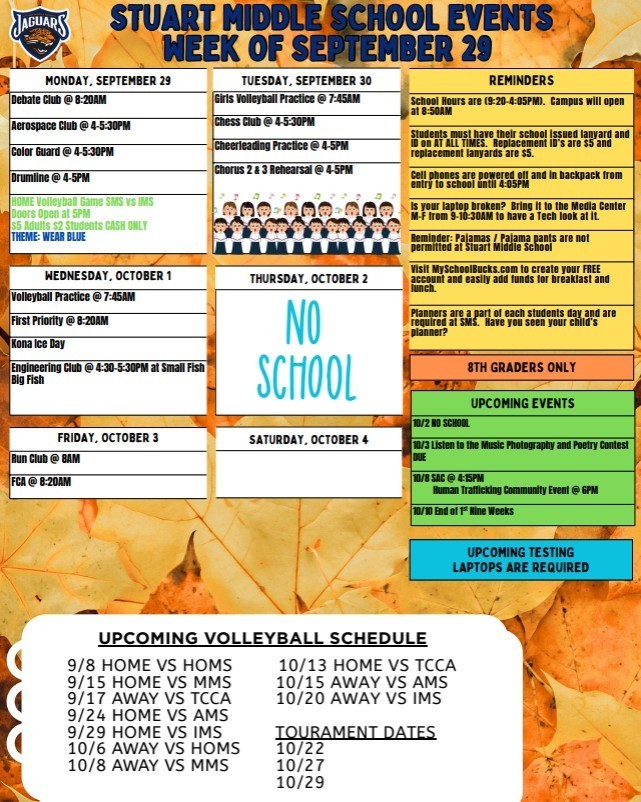 SMS Weekly