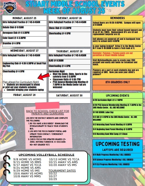 SMS Weekly