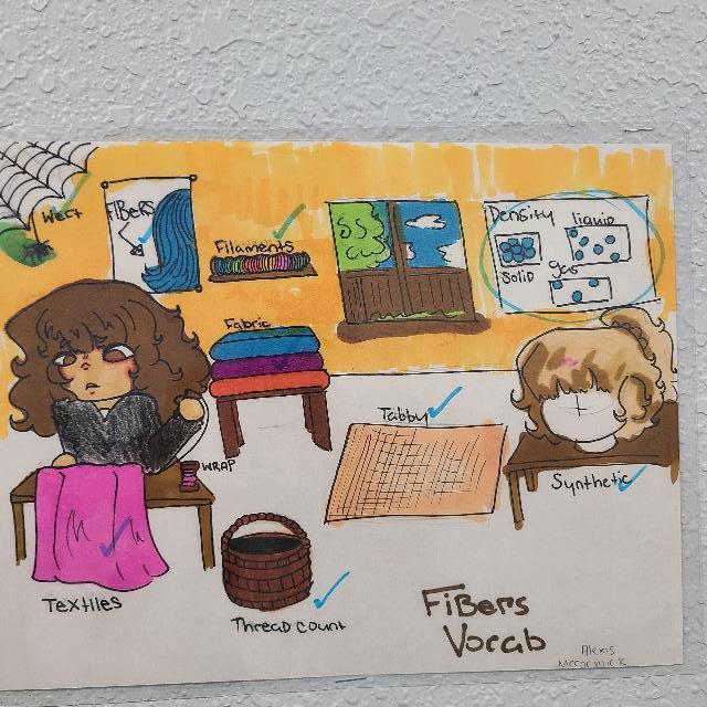 Forensic Art @MCHS