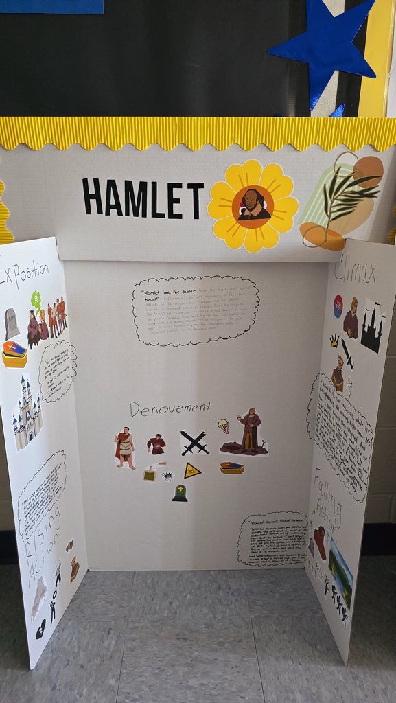 Hamlet Study @MCHS