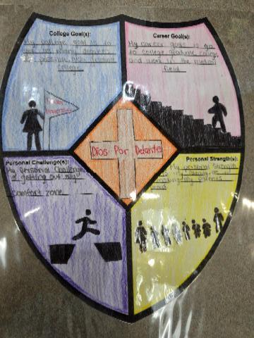 MCHS AVID Inspiration Shield Project