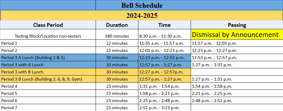 MCHS Testing Bell Schedule Revised April 2025