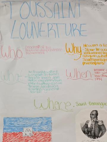 Unlikely Heroes Come to Life in Ms. Paez’s Class @MCHS