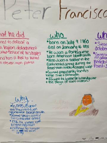 Unlikely Heroes Come to Life in Ms. Paez’s Class @MCHS