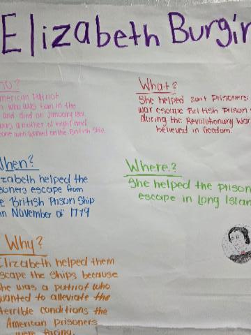 Unlikely Heroes Come to Life in Ms. Paez’s Class @MCHS