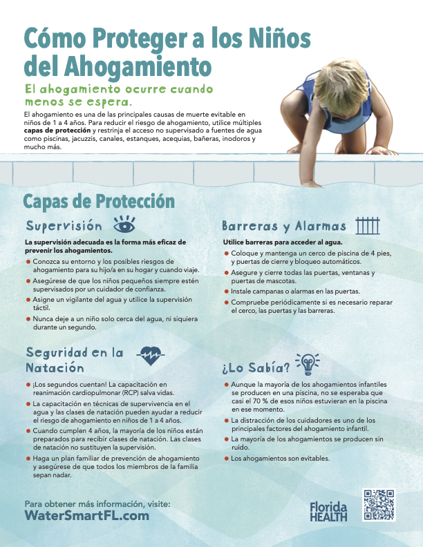 Department of Health swim vouchers