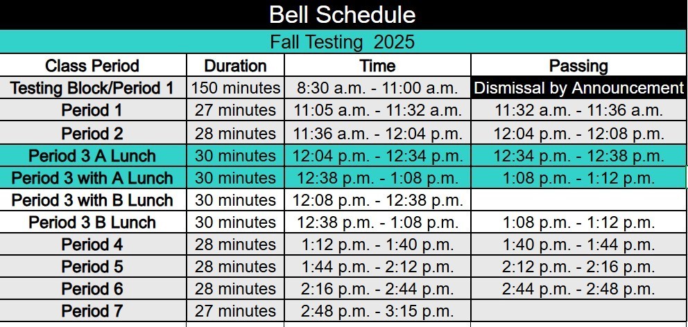 Testing Bell Schedule Fall 2025