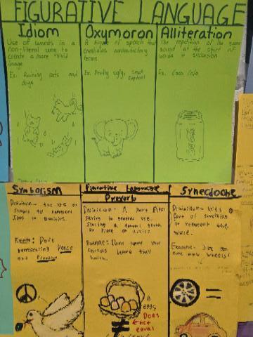  Figurative Language in Action @MCHS! 