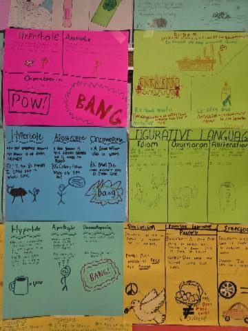  Figurative Language in Action @MCHS! 