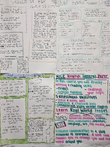 AICE English General Paper in Action @MCHS
