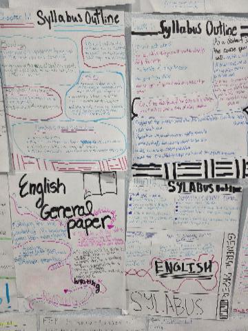 AICE English General Paper in Action @MCHS