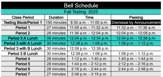 Fall testing Schedule