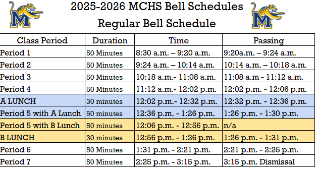 MCHS Regular Bell Schedule
