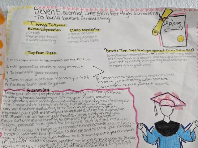 Prepping for Graduation in Ms. Gill's English 3 Class @MCHS