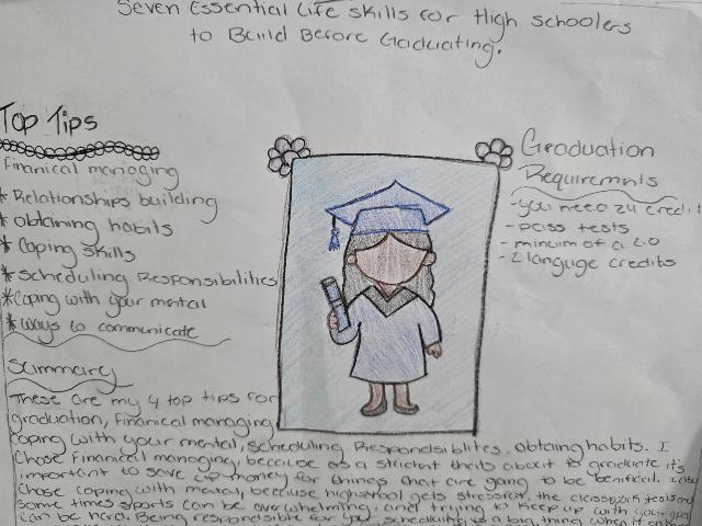 Prepping for Graduation in Ms. Gill's English 3 Class @MCHS