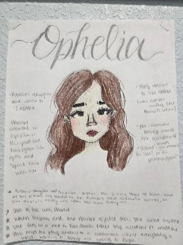 Analyzing Shakespeare @MCHS
