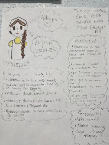 Analyzing Shakespeare @MCHS