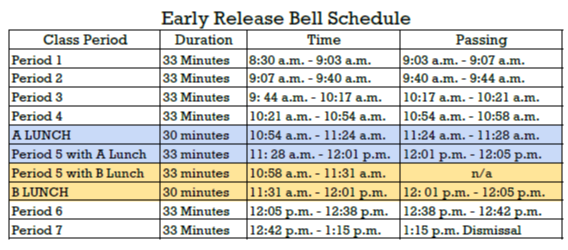 25-26 MCHS Early Release Bell Schedule