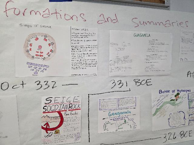 Classical Studies @MCHS