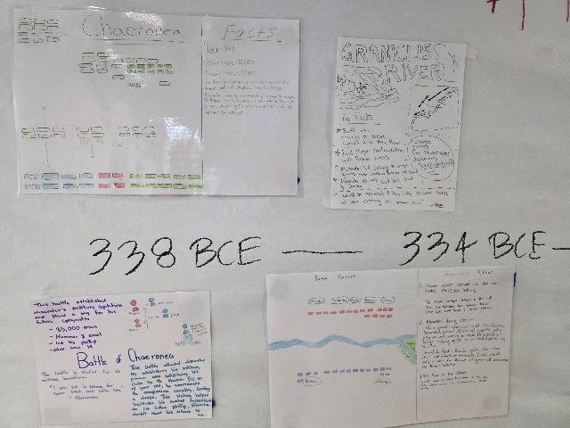 Classical Studies @MCHS