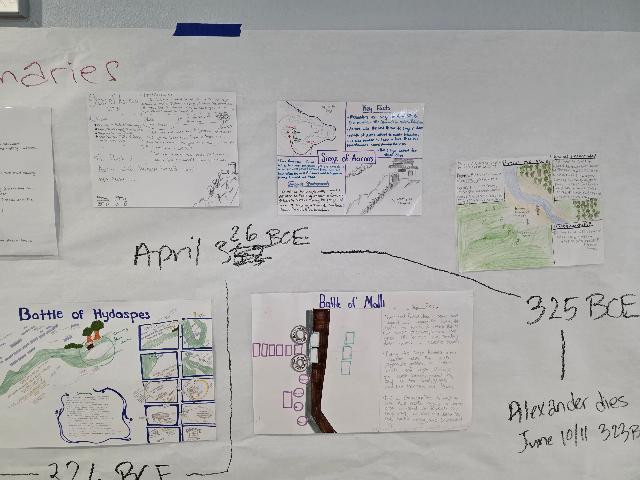 Classical Studies @MCHS