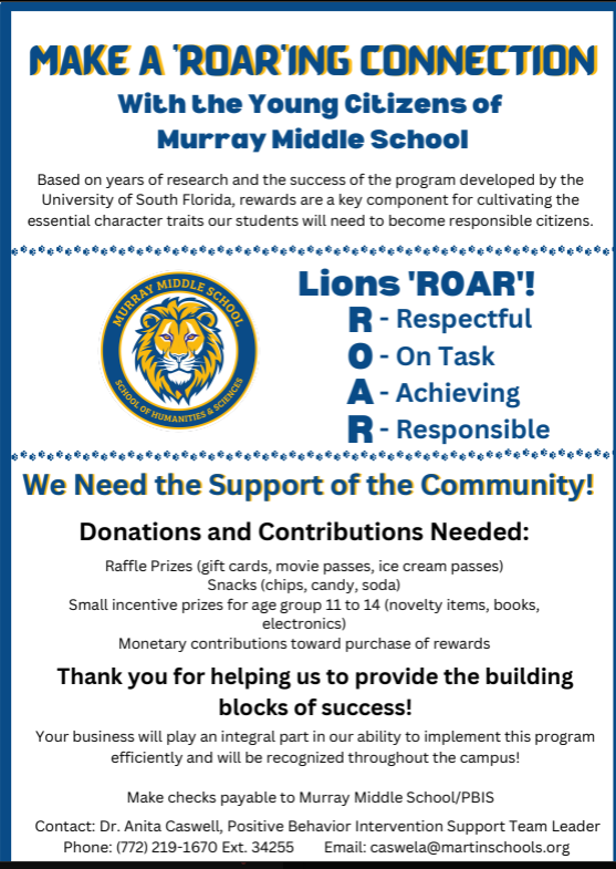 donations
