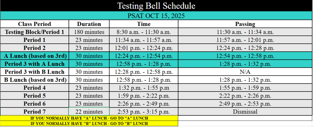 October 15 Testing Day Schedule