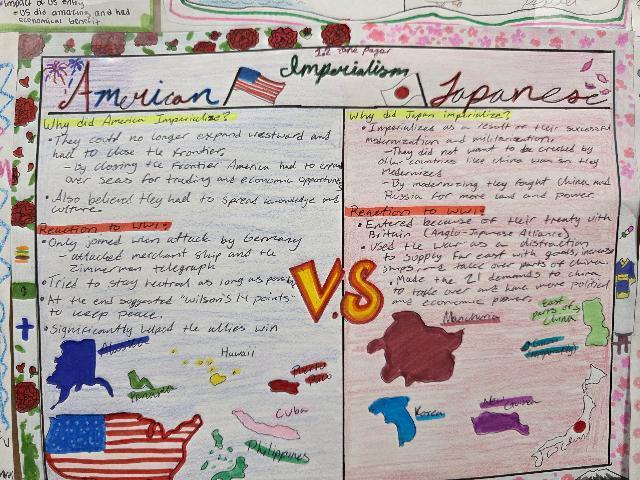 Global Perspectives in History @MCHS