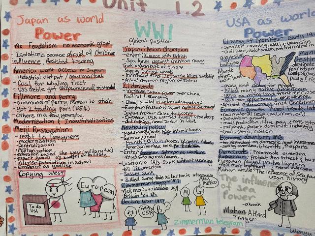 Global Perspectives in History @MCHS