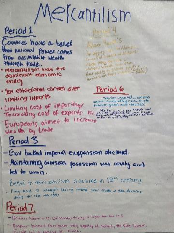 Exploring Big Ideas @MCHS